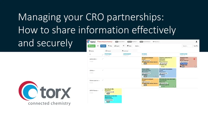 Managing your CRO partnerships